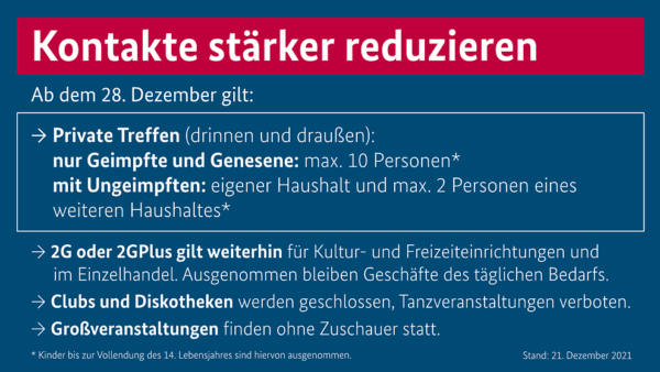 Новые правила Короны в Германии с 28 декабря 2021