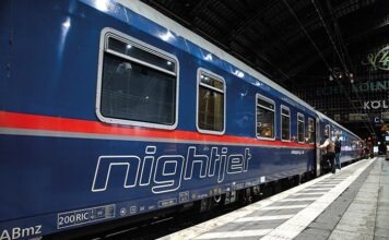 Ночные поезда Европы: где дорога перестаёт быть потерянным временем