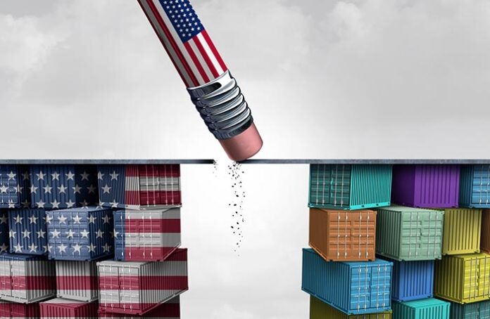 US Economic Protectionism