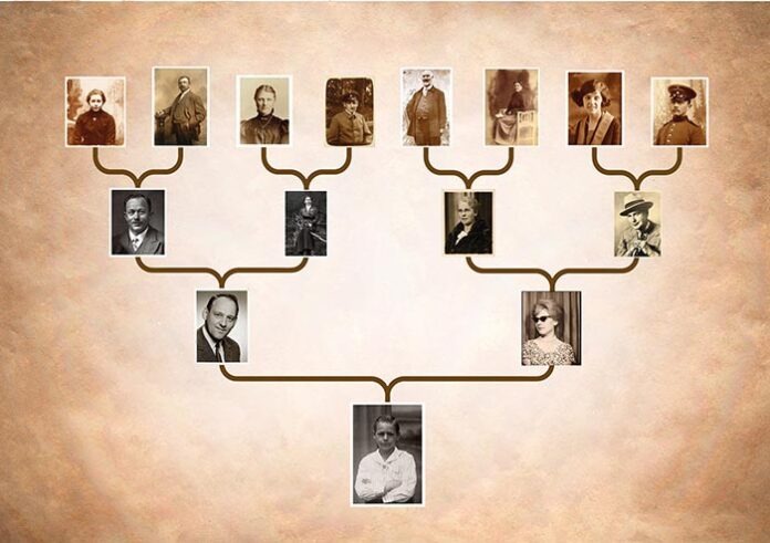 Tree of family history