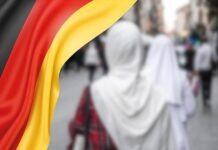 Политический ислам в Германии
